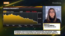 China Property Stocks Plunge Amid Shimao 'Red Flag' News Clip