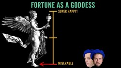 Hamlet 2.2 Language: Fortune Instructional Video