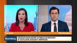 Oxford Economics' Bostjancic on Fed Rate Hikes News Clip