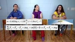 Introductory Centripetal Force Problem - Car over a Hill Instructional Video