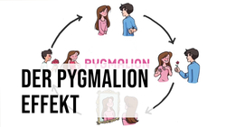 Der Pygmalion Effekt Instructional Video