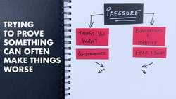 How to Handle Pressure - Mental Training For Athletes Instructional Video