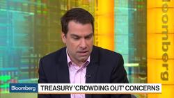 Market Rotating From Growth to Value, Says JPM's Kolanovia News Clip