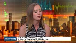 Why Credit Derivatives Are Losing Some of Their Mojo News Clip