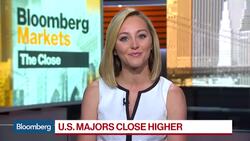 Bloomberg Market Wrap 12/10: Volatility and Treasury Yields News Clip