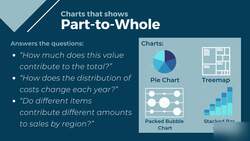 Ultimate Tableau Desktop Course - Beginner to Advanced Bundle - Selecting a Chart Type Part 1 Instructional Video