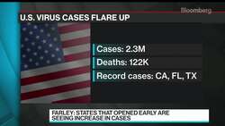 Johns Hopkins Seeks ‘More Robust’ Covid-19 Data News Clip