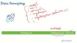 Data Science and Machine Learning (Theory and Projects) A to Z - Introduction to Machine Learning: Machine Learning Data Snooping Instructional Video