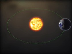 The Solar System: Ancient Astronomers, Gravity, and Planetary Motion Instructional Video