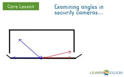 Finding Unknown Angles using Diagrams Instructional Video