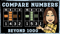Comparing Numbers Beyond 1000 Using Place Value Grids Instructional Video