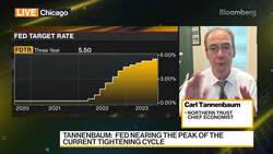 Northern Trust's Tannenbaum on US Economy News Clip