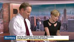 Tackling Market Technicals With BN's Bill Maloney News Clip