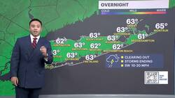 Sunny with low humidity today; chance of storms returns to end the week News Clip