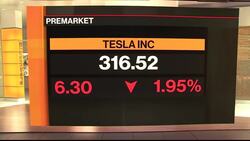 'Bloomberg Markets: The Open' Full Show (08/27/2018) News Clip