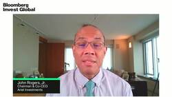 Ariel Investment’s John Rogers, Jr. on Investing Outlook News Clip