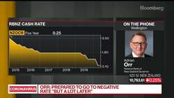 Reserve Bank of New Zealand’s Orr on Policy, Coronavirus, Negative Rates News Clip