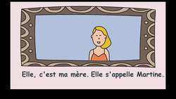 Introduce your family in French Instructional Video