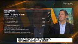 Mayo: Big Banks Have Turned the Page News Clip