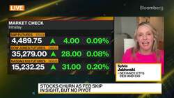 Defiance ETFs' Jablonski on Global Markets News Clip