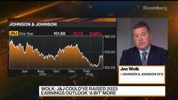 J&J 'Responsibly Optimistic' After Q1 Earnings Beat: CFO News Clip