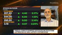 Eurasia Group Paul Triolo on China's Tech Crackdown News Clip