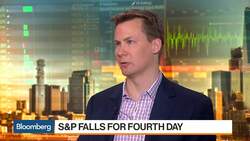 Why Tribeca Trade Group's Fromhertz Is Bullish on Salesforce News Clip