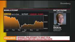 Philippines to Wait a Few Quarters to Adjust Rate: Diokno News Clip