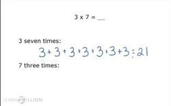 Multiplication as Repeated Addition Instructional Video