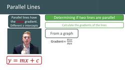 Understanding Parallel Lines and Calculating Parallel Lines Instructional Video