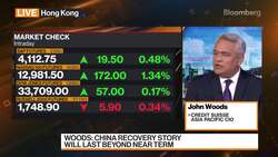 Global Appetite for Equities Is Diminishing: Woods News Clip