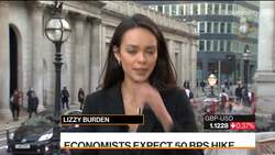 What to Watch for in BOE Rate Decision News Clip