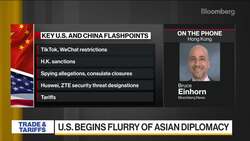 U.S. Begins Flurry of Asian Diplomacy News Clip