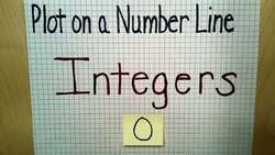 Plot On a Number Line Instructional Video