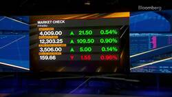 Daybreak Europe Show Open: Risk and Implosion Stalls News Clip