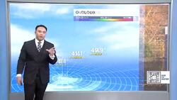 Pleasant Sunday on Long Island; possible coastal storm next week News Clip