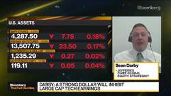 Asian Markets Will Take News of Fed Hike Very Well: Darby News Clip