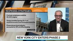 Returning to Offices Could Cost Banks $18,000 Per Worker, Deloitte Says News Clip