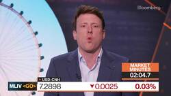 Bond Vigilantes Are Returning by Stealth: 3-Minute MLIV News Clip