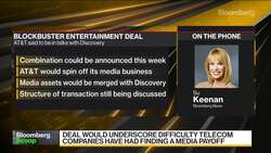 AT&T Poised to Spin Off Media Assets in Deal With Discovery News Clip