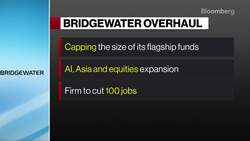 How Bridgewater Is Moving on From Ray Dalio News Clip