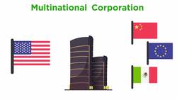 Corporations and Labor Organizations Instructional Video