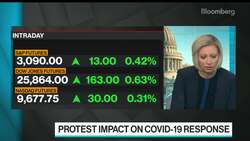 Protests Could Speed Up Second Wave Timeline: Johns Hopkins’ Sauer News Clip