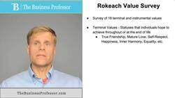 Rokeach Value Survey Instructional Video