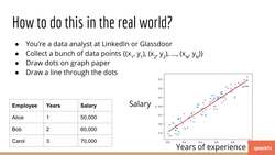 Deep Learning - Artificial Neural Networks with Tensorflow - What Is Machine Learning? Instructional Video