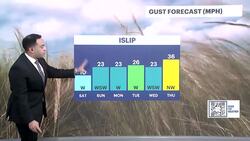 Less cold, more wind to start the week on Long Island News Clip