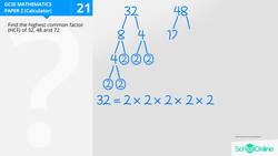 GCSE Secondary Maths Age 13-17 - Number: HCF - Explained Instructional Video