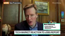 What the Disappointing Jobs Report Means for Tech Stocks News Clip