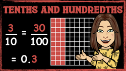 Understanding Tenths and Hundredths Instructional Video