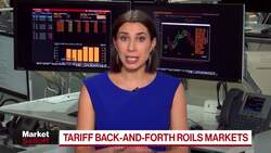 Trump to Delay Mexico Tariffs on Goods Under USMCA News Clip